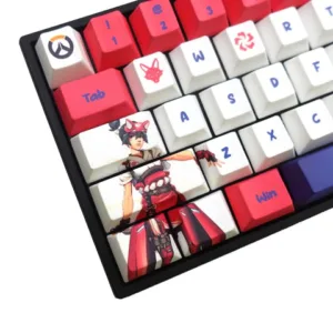 Custom keycaps